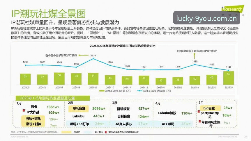 九游娱乐最新版本 九游娱乐最新版本深度分析:行业趋势、技术升级与用户体验全面解析